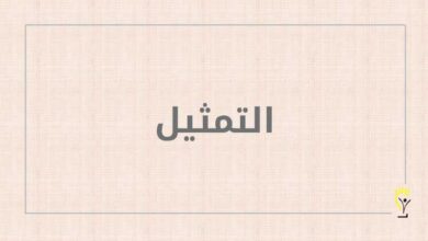نشاط نهاية الحصة-التمثيل